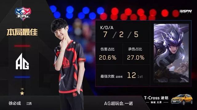 不仅是顶尖