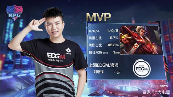 切尔西和曼 切尔西和曼